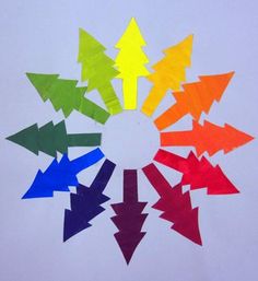 a circle made out of different colored arrows on a white background with the center surrounded by smaller ones