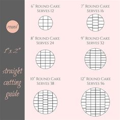 the instructions for how to make a round cake with grids and numbers on it