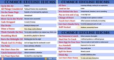 the common english idioms