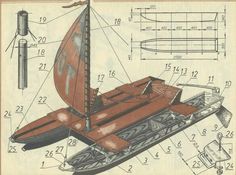 a drawing of a sailboat with parts labeled