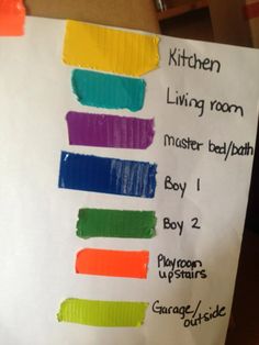 a paper sign that has some writing on it with different colored paint colors and names