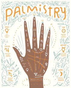 Palm Lines, Taurus And Aquarius, Magia Das Ervas, Grimoire Book, Witchcraft For Beginners