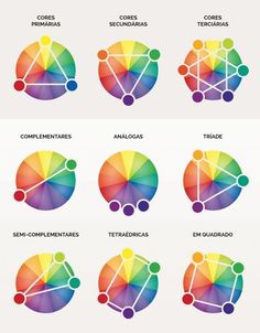 the different types of colors that can be used in logos