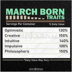 the label for march born treats is shown in black and white, with green lettering