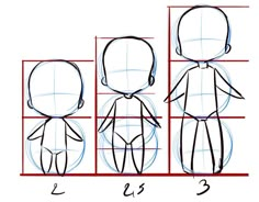 how to draw a cartoon character in 3 easy steps