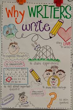 a poster with writing on it that says why writer's write