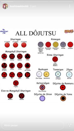 an image of all different types of buttons on a white background with the words, all doutsu