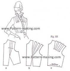 an image of a woman's sewing pattern