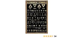 Bathroom Decor Retro, Viking Rune Meanings, Alchemic Symbols, Alchemy Symbols, Artwork Gifts, Viking Runes, Metal Tins, Decor Artwork, Plaque Sign