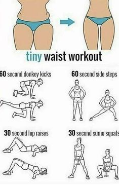 “Your reminder to take up your space in the gym, my girls." Lower Belly Workout, Tummy Workout, Trening Fitness, Workout Without Gym, Workout Plan Gym, Bodyweight Workout Beginner