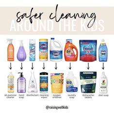 the different types of cleaning products that are labeled in this graphic below is an image of how to use hand sanitizers