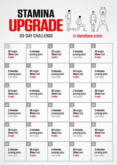 the ultimate guide to staying up grade for 30 - day challenge is shown in this poster