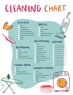 a poster with the words cleaning chart on it