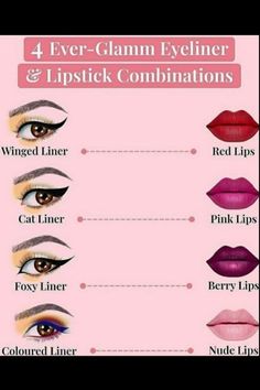 Clown Makeup Lips, Eyeshadow And Lipstick Combination, How To Apply Lipstick For Beginners, Lipstick Combinations, Glam Eyeliner, Eye Makeup Images, Makeup Order, Learn Makeup, Beginners Eye Makeup