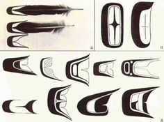 an image of different types of car fenders with arrows on them and the letters o