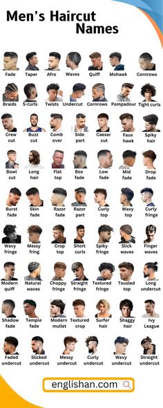 Type Of Haircut Men, 2 By 3 Haircut Men, Hairstyles Names Mens, Types Of Hairstyles Men, Aesthetic Haircut For Men, Types Of Mens Haircut, Men Names Ideas, Anime Haircut Men, Hair Styles For Boy