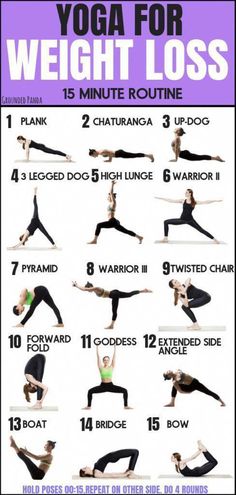 Yoga Infographic, Yoga For Toning, Ashtanga Vinyasa Yoga, Yoga Beginners, Pilates Training, Beginner Yoga, Trening Fitness, Yoga Posen, Do Yoga