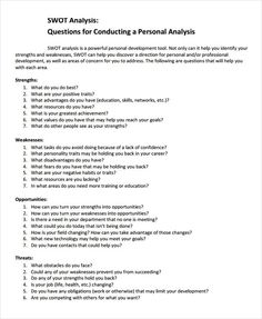 an outline for a research paper with question questions on the topic and answers about how to use