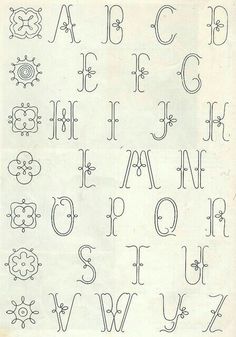 an old english alphabet is shown in black and white with the letters written in cursive