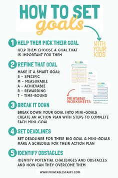 how to set goals for kids and teens with text overlaying the steps on how to set goals