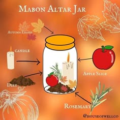 Fall Equinox Altar, Mabon Altar In A Jar, Mabon Mini Altar, Mabon Wreath Diy, Mabon Altar Decorations, Mabon Celebration Outfit, Mabon Celebration 2024, Mabon Celebration Ideas, Samhain Jar