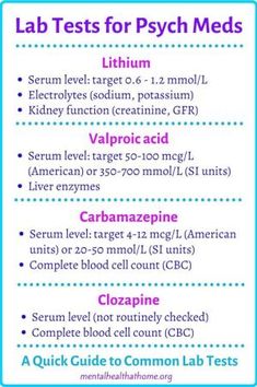the lab test for psych meds is shown in blue and white with pink lettering