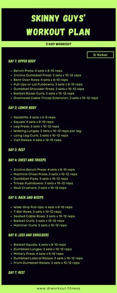 Full Body Bulking Workout, Bulking Gym Routine, Gym 5 Day Workout Plan, Upper Body Lower Body Split, Workouts For Bulking Up, Workout Plans Men, 5 Day Workout Plan Men, Mens Workout Routine, Work Out Plans