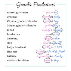 an image of a list with the words gender and baby's names on it