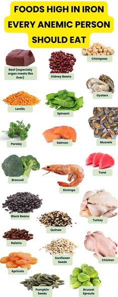 List Of Foods High In Iron Every Anemic Person Should Eat Drinks High In Iron, Iron In Food, Food For Anemic Person, Foods High In Vitamin A, Iron High Foods, Rich Iron Foods, High Iron Fruits, Foods High In Copper, Foods For Anemic People