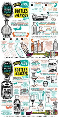 an info sheet with different types of bottles and glasses on the bottom right hand corner