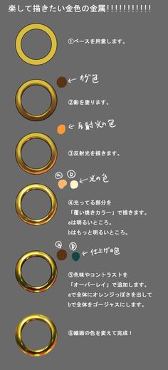 an info sheet with different types of rings and numbers in japanese characters, including the letter o