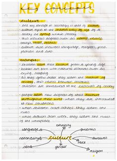 a piece of paper with yellow writing on it and the words key concept written in different languages