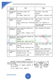 worksheet for class 12 science and engineering with answers in english - part 1