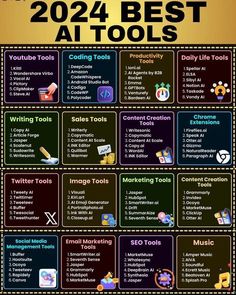 the top 20 best at tools for small businesses in 2012 infographical image below