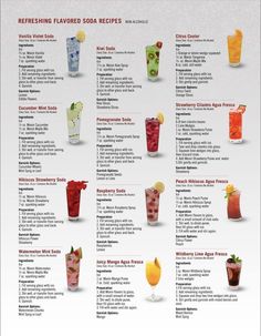 the different types of drinks are shown in this poster, which is also available for purchase