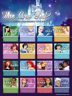 the disney princesses who are you? poster