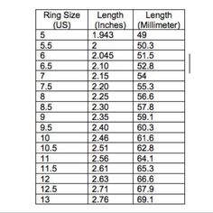 Here Are Directions On How To Find Your Finger Ring Size Without A Ring Sizer! The Chart That Is Needed To Find The Size Is Provided In The 1st Photo. Directions In The 2nd. :) Sapphire Halo Ring, Pink Stone Rings, Measure Ring Size, Bubble Ring, Sterling Silver Rings Turquoise, Art Ring, Love Band, Turquoise Ring Silver, Sparkling Rings