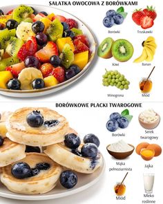 there are many different types of food on this plate and in the pictures below it is an image of pancakes, berries, kiwis, bananas, blueberries, yogurt