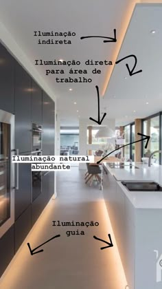 an image of a kitchen that is labeled in spanish