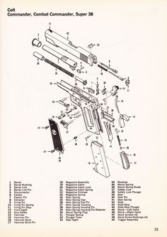 an instruction manual for the colt commander