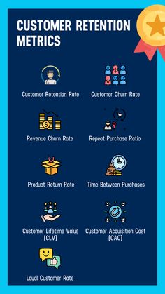 a blue background with different types of items on it and the words customer retention metrics