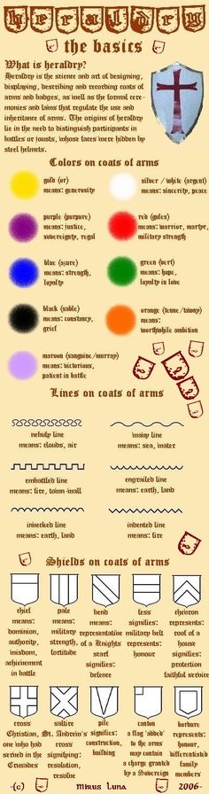 an info sheet with different colors and symbols for each type of item in the text