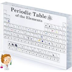 the periodic table of the elements is shown