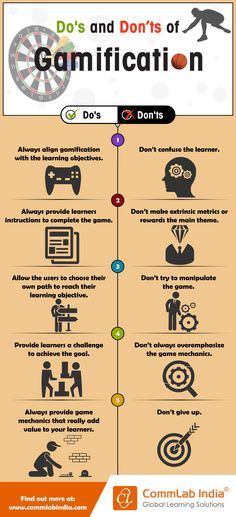 an info poster showing the different types of gamification and how to use it