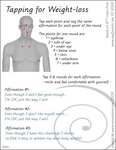 SE #4b weight loss tapping Emotional Freedom Technique (eft), Frozen Shoulder, Reiki Symbols, Emotional Freedom Technique, Eft Tapping, Michelle Lewin, Emotional Freedom, Ronda Rousey, Trigger Points