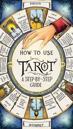 New to Tarot? Learn how to shuffle, draw, and interpret Tarot cards with this step-by-step guide. Perfect for beginners! Read the blog for tips now. Beginner Tarot Decks, Yes Or No Tarot Cheat Sheets, How To Read Tarot, Tarot Meanings Cheat Sheets, Celestial Spirit, Tarot And Oracle Cards, Free Tarot Cards, Tarot Prediction, Tarot Journal