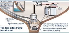 the diagram shows how to install an in - line water heater and its components