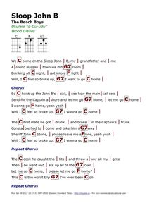 the guitar tab has been modified to play along with other chords and words, including