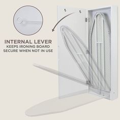 there is an image of the inside of a door with instructions on how to use it