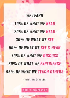 a quote from william glasser that says, we learn 10 % of what we read 20 % of what we hear 30 % of what we see